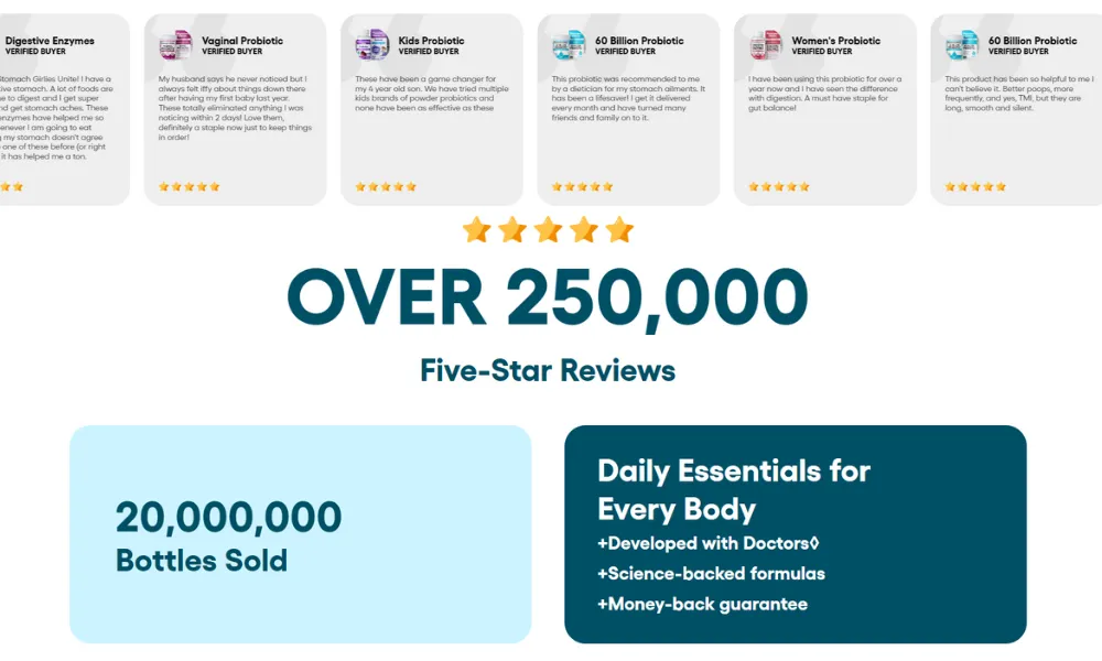 Brand Reputation and Customer Feedback