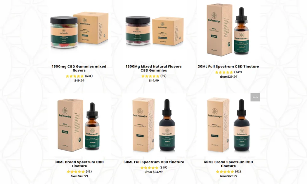 Leaf Remedys Line Overview