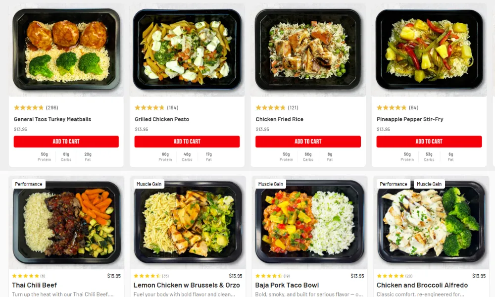 Pricing, Value & Subscription Model