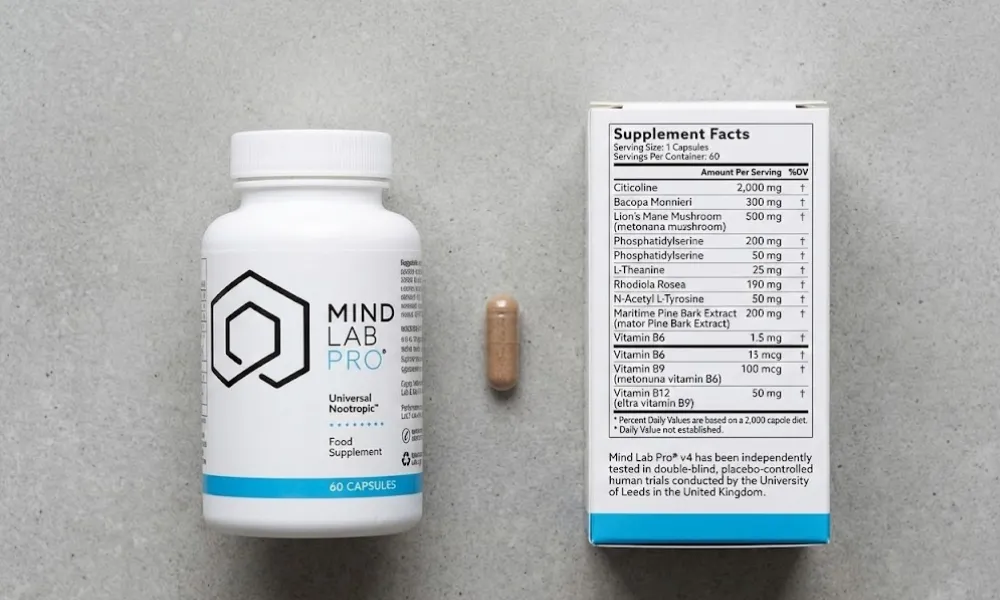 What’s Inside Mind Lab Pro